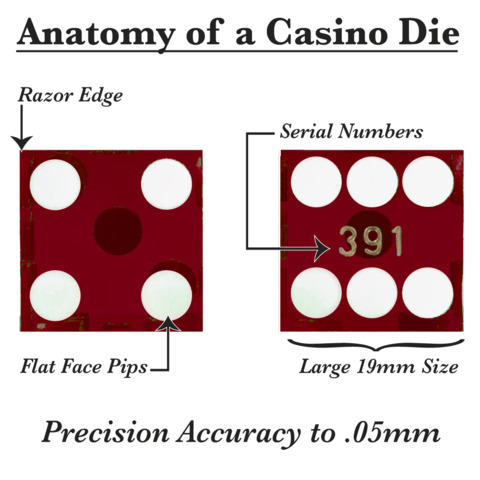 Precision Dice with Matching Serial Numbers (5 New Red 19mm Grade A)