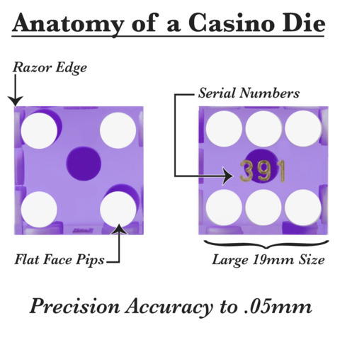 Precision Dice with Matching Serial Numbers (5 New Purple 19mm Grade A)