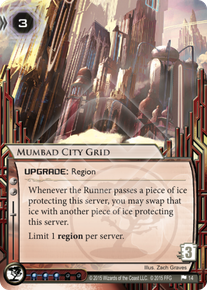 Mumbad City Grid