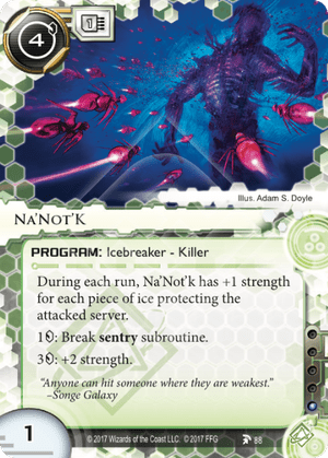 NaNotK