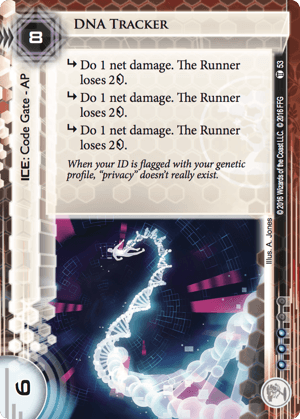 DNA Tracker