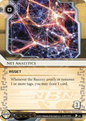 Net Analytics