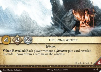 The Long Winter