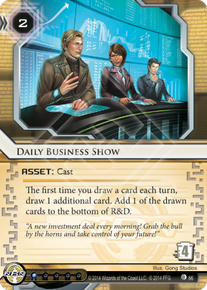 Daily Business show