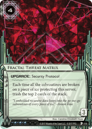 Fractal Threat Matrix