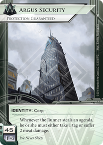 Argus Security: Protection Guaranteed