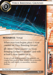 Virus Breeding Ground