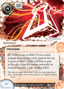 Keyhole