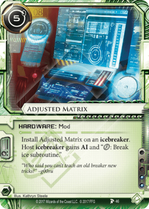 Adjusted Matrix