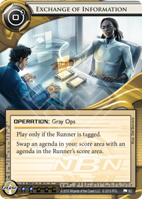 Exchange of Information