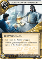 Exchange of Information