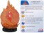 Human Torch