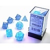 7ct Polyhedral Set - Borealis Luminary Sky Blue w/White - CHX27586