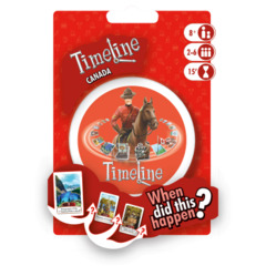Timeline: Discoveries