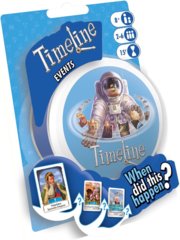 Timeline Blister: Évènements (FR)