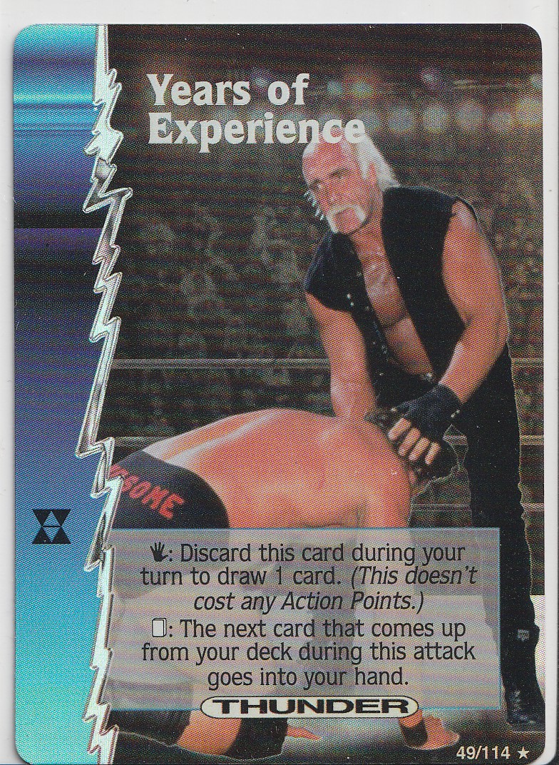 Years of Experience
