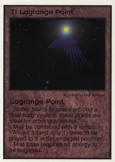 Lagrange Point