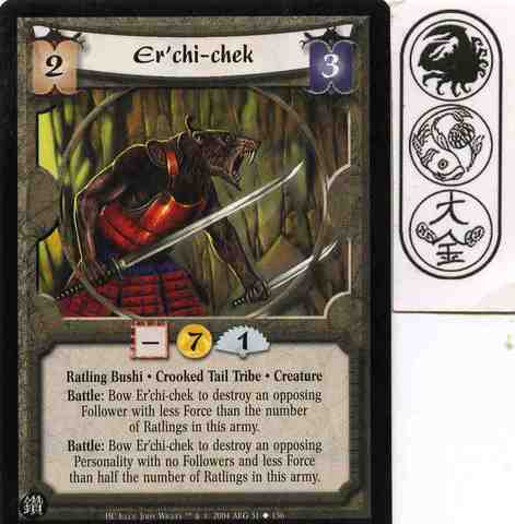 Erchi-check