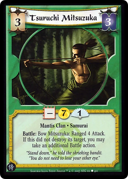 Tsuruchi Mitsuzuka