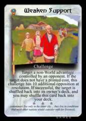Weaken Support