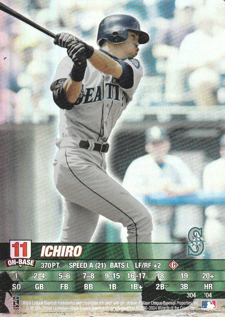 Ichiro Suzuki