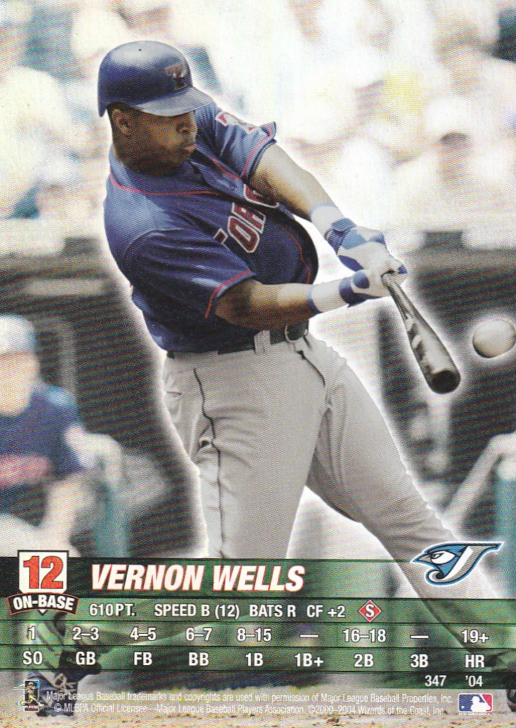 Vernon Wells