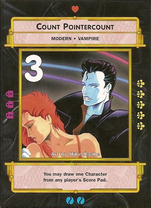 Count Pointercount