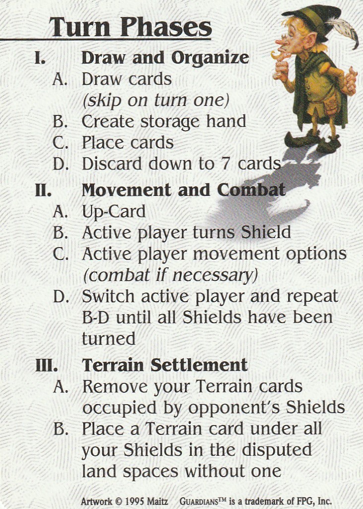 Rules Card