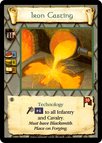 Iron Casting