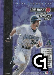 Luis Gonzalez (1st Edition)