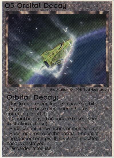 Orbital Decay