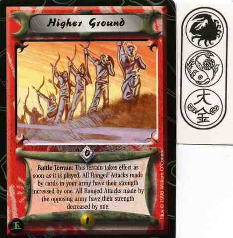 Higher Ground