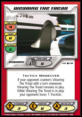 Wearing The Tread
