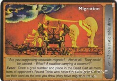 Migration