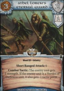 Athel Lorens Eternal Guard