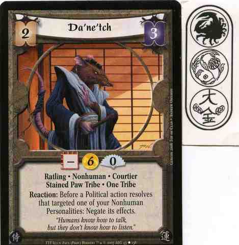 Danetch