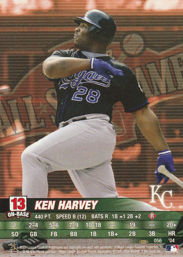 Ken Harvey