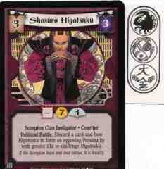 Shosuro Higatsuku