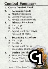 Rules Card