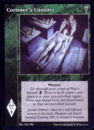 Coroners Contact