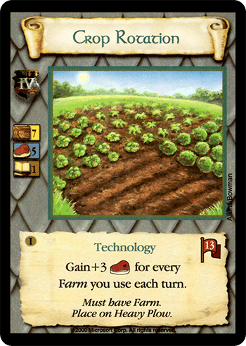 Crop Rotation