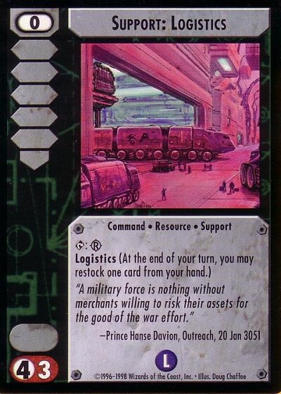 Support: Logistics 3
