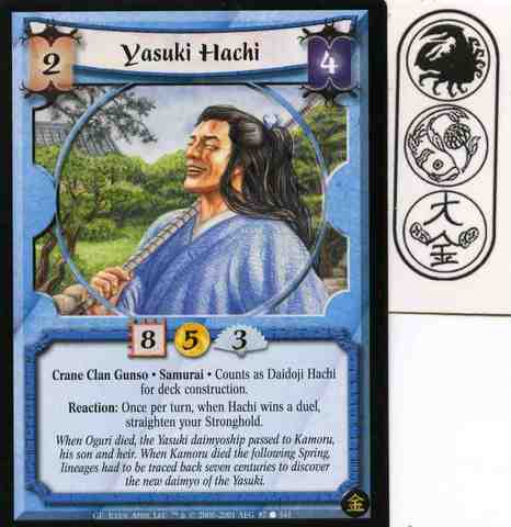 Yasuki Hachi