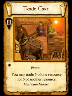 Trade Cart