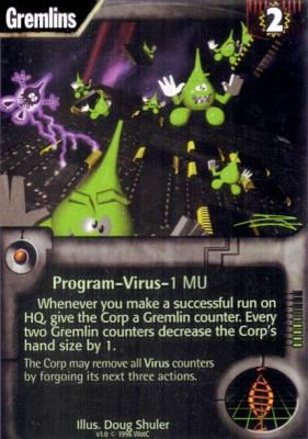Gremlins