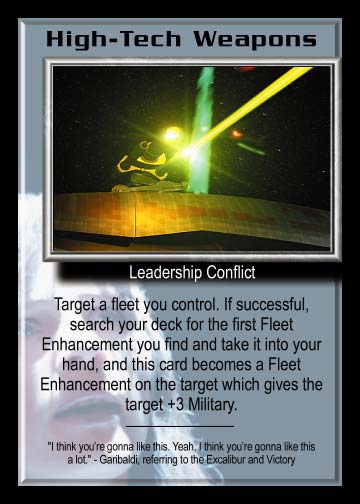 High-Tech Weapons