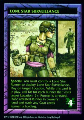 Lone Star Surveillance