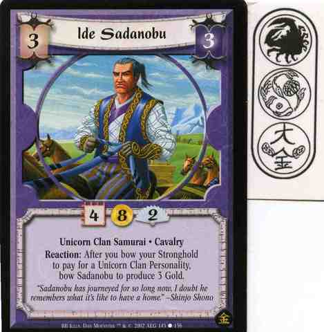 Ide Sadanobu