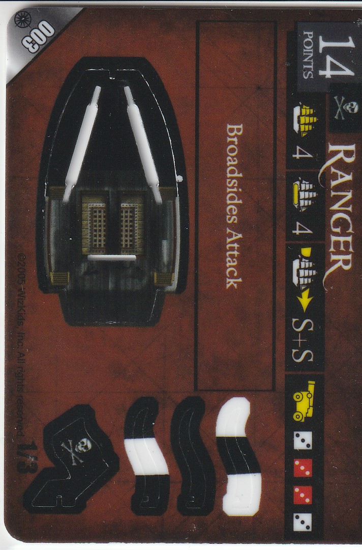 Ranger - 3