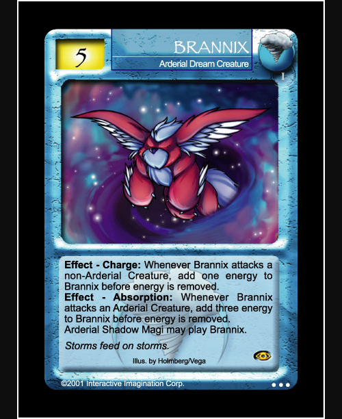 Brannix